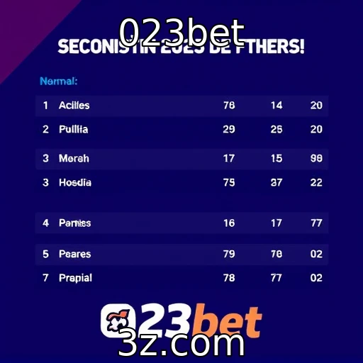 Apostas esportivas em alta: Como analisar as melhores odds